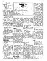 1951 Dope Master Auto Service a68.jpg